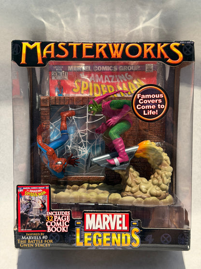Marvel Legends Masterworks Spider-Man Green Goblin